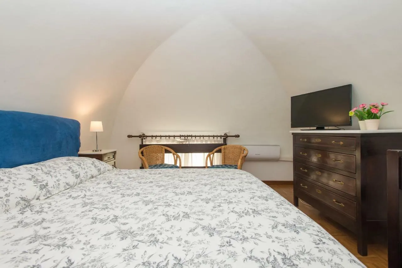 Il Garbino Suite And Apartment Lecce